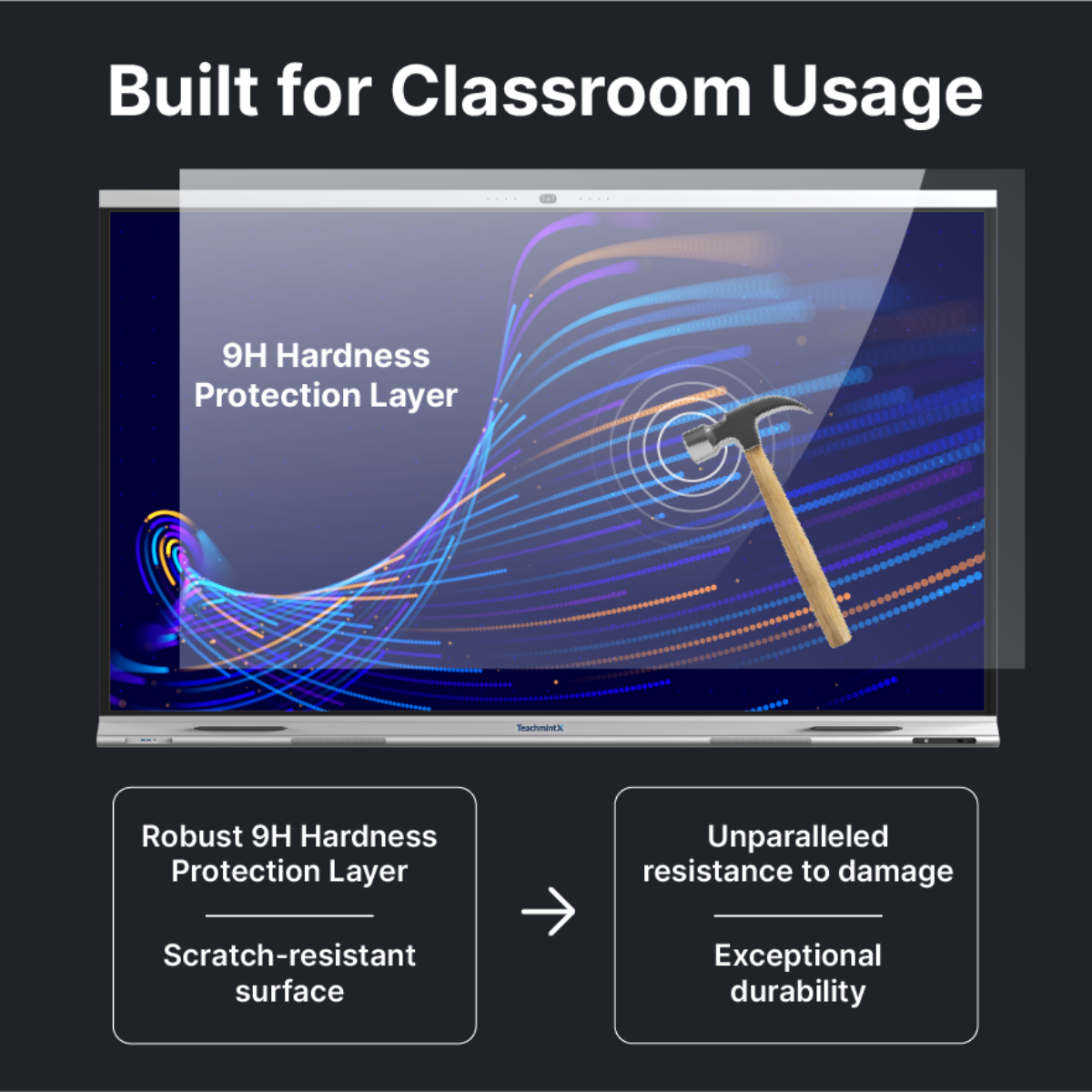 Teachmint X 75" star X2075SB14 - Image 3